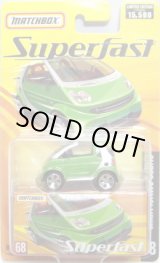 画像: 2006 SUPERFAST 【SMART FORTWO CABRIO】 GREEN