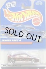 画像: 【ZENDER FACT 4】 MAROON/5SP (98CARD)