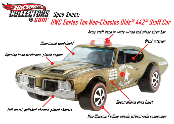 画像: PRE-ORDER RLC NEO CLASSICS 【OLDS 442 STAFF CAR】 SPEC.OLIVE/RL 予価2,780円　(入荷日未定）